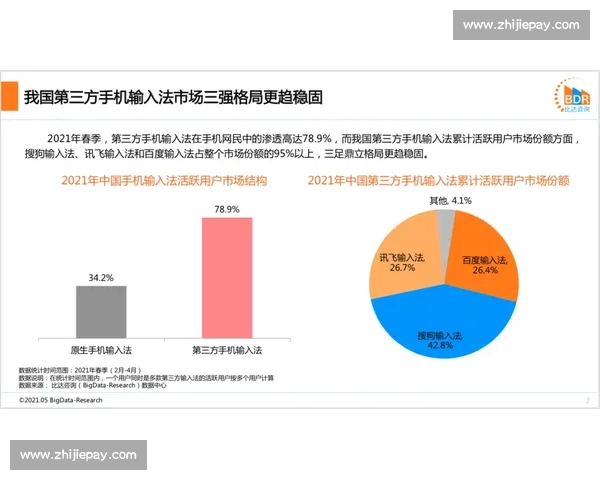 数字技术驱动下体育产业创新生态构建与区域协同发展模式探索