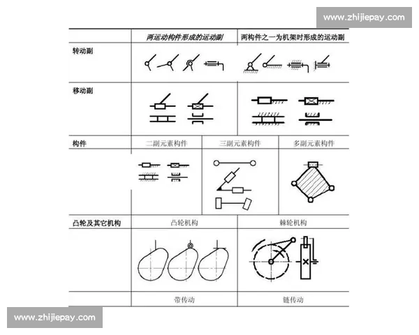 科学化体育训练策略提升运动员竞技水平的系统方法探索