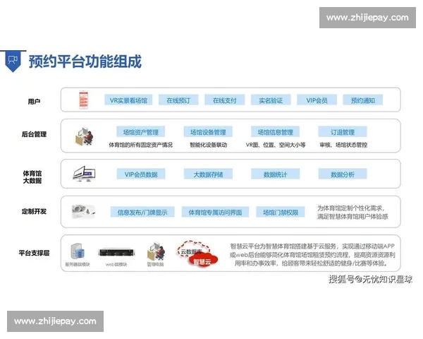 体育赛事管理创新策略与运营模式优化研究探索