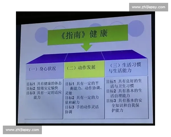 全面提升身体素质与心理健康的科学运动指南与实用策略