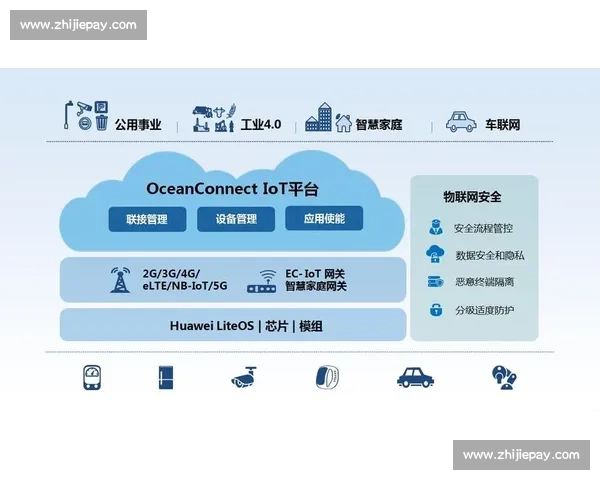 数字化协同驱动下体育管理创新机制与全民健身融合发展路径研究