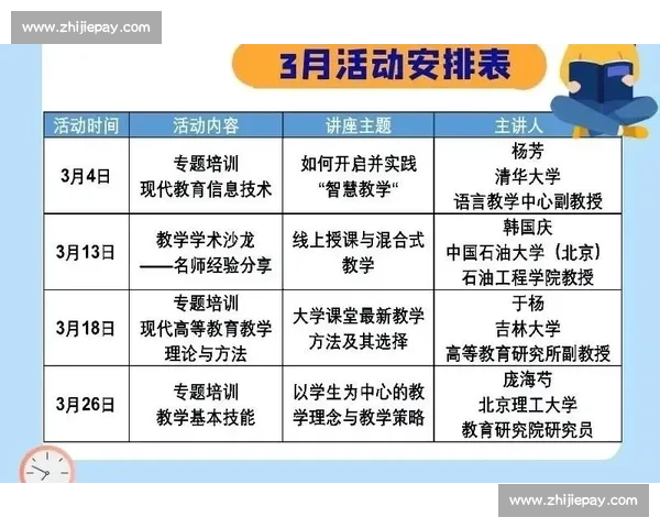 体育管理实践创新模式探索与应用效果评估研究