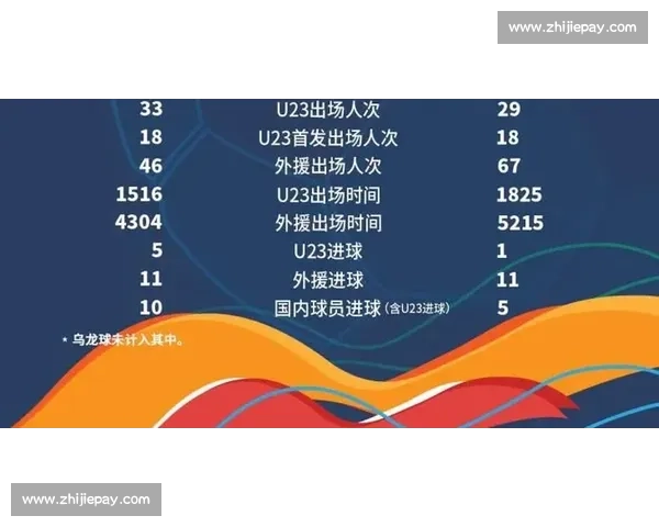 顶级运动员表现数据解析与比赛策略优化研究