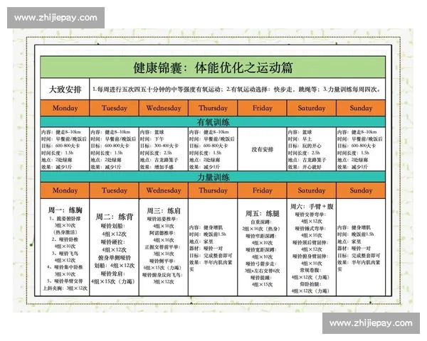 全面提升身体素质与心理健康的体育锻炼与生活方式指南